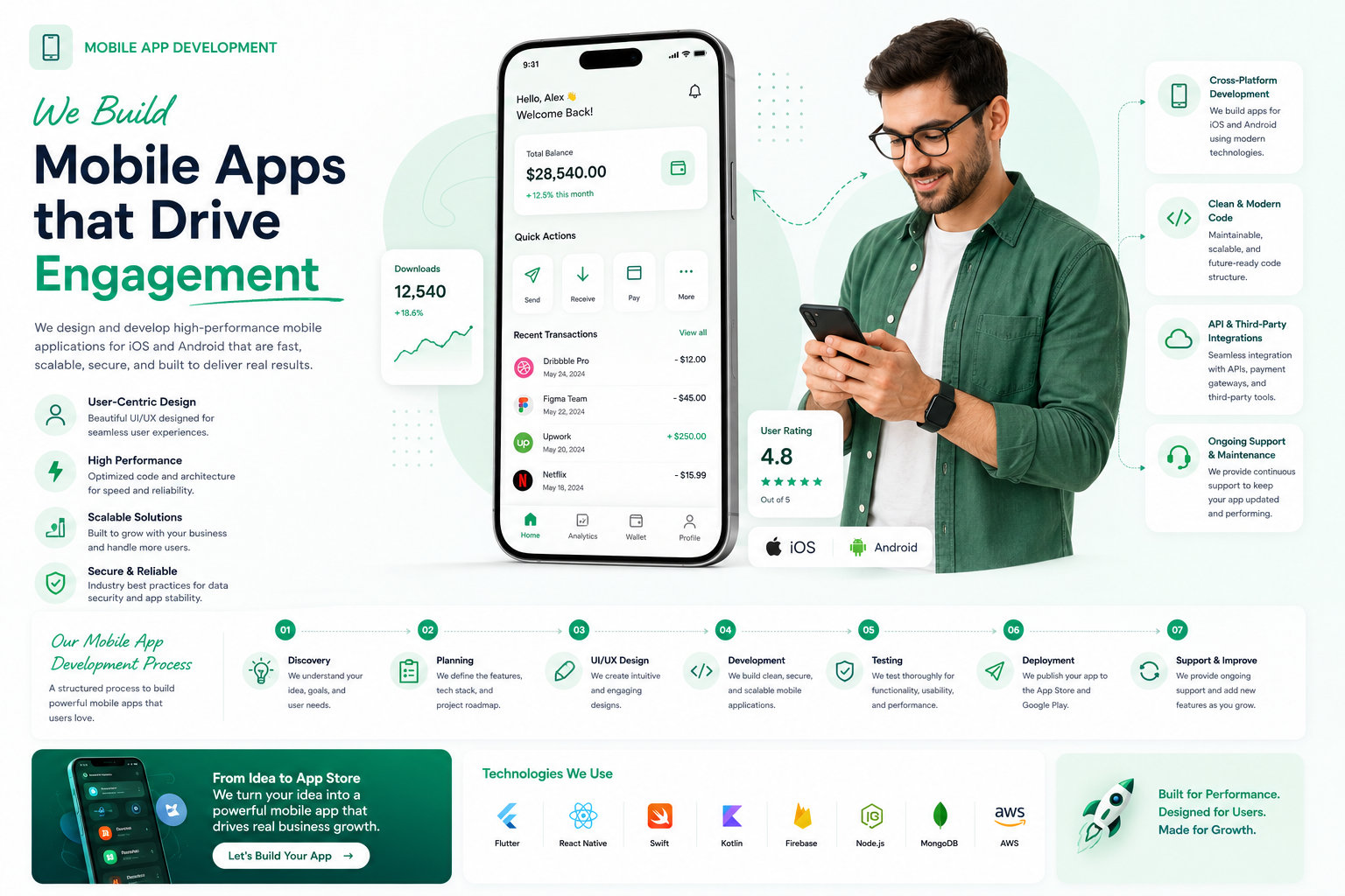 Mobile App Development
