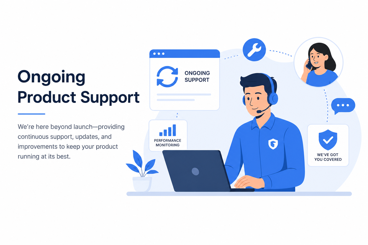 Ongoing Product Support