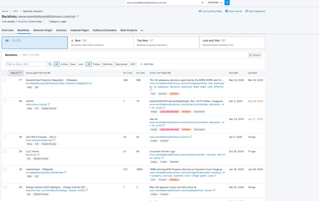 Monitor Your Backlinks